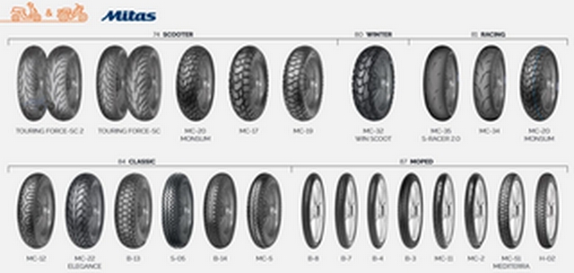 Mitas Motorradreifen